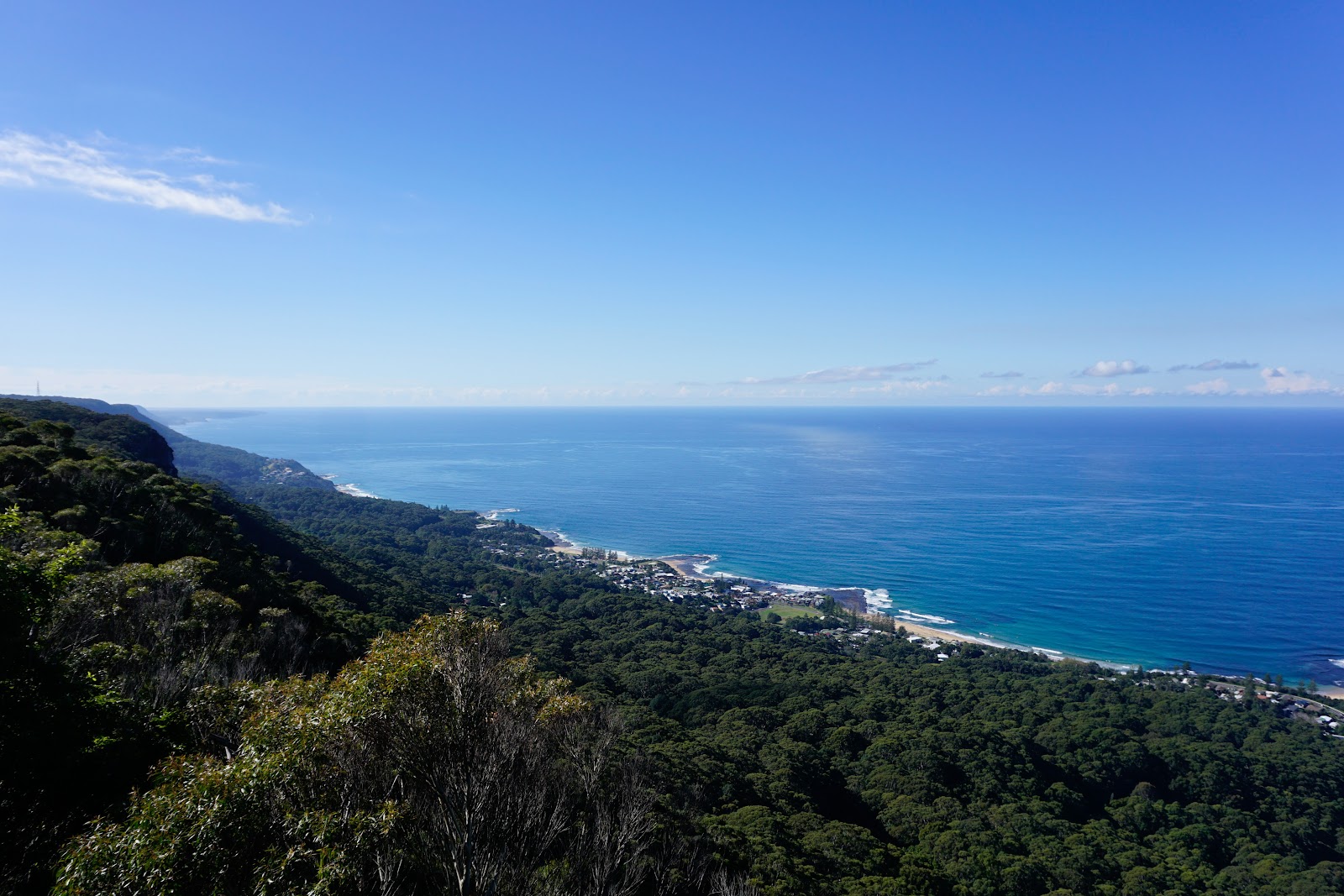 서브라임 포인트